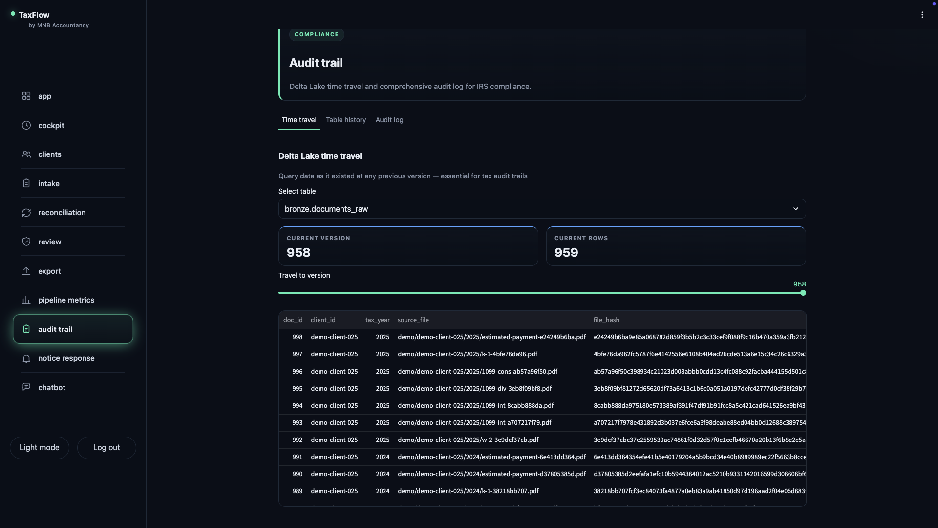 TaxFlow audit trail with Delta Lake time travel table