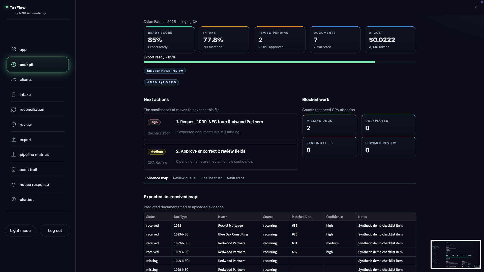 TaxFlow client profile view with expected tax documents