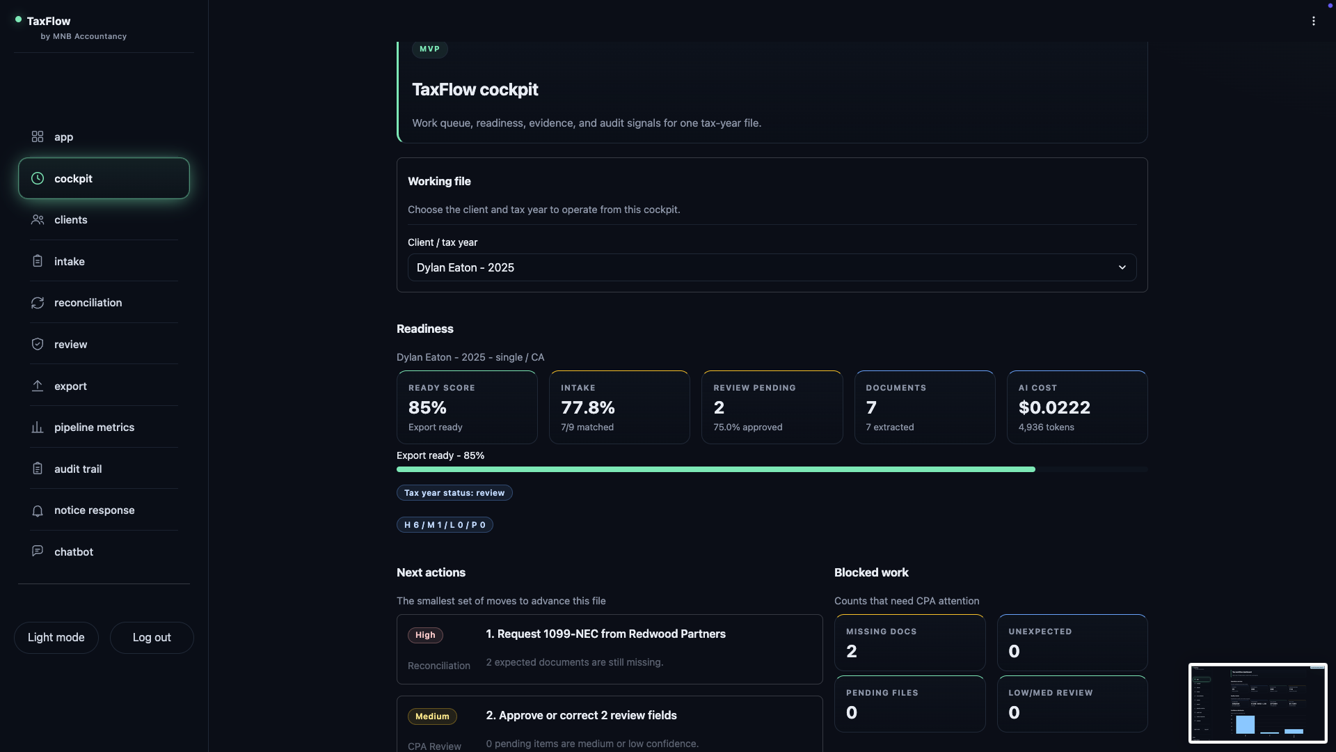 TaxFlow cockpit showing readiness, blocked work, and next actions